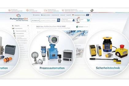 Automation24
