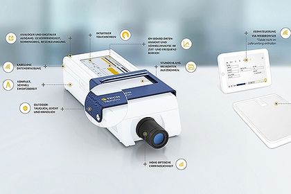 VibroGo from Polytec