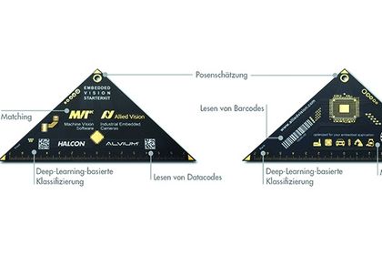 Integrierte Komplettlösung aus Hardware und Software Integrierte Komplettlösung aus Hardware und Software