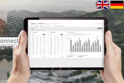 ABB Stotz contact sps connect