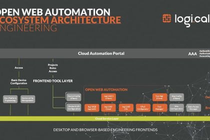 Schematic of the Open Web Automation architecture