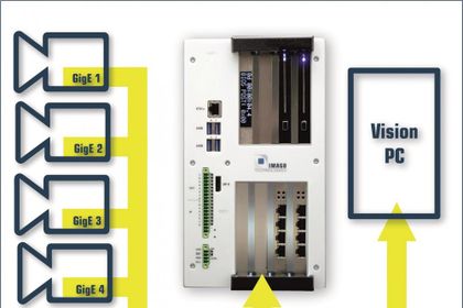 Echte Bilder aus der Produktion mit der Image Storage Box.