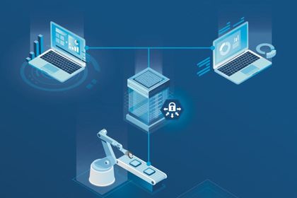 Ready for take-off towards Industry 4.0