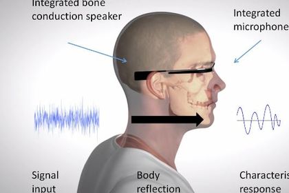 Biometric authentication via body sound Biometric authentication via body sound