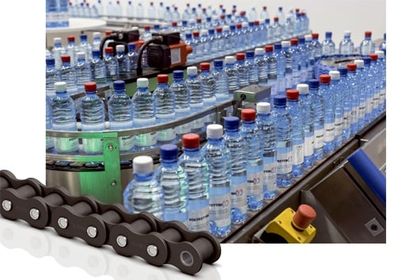 Lambda-Ketten in der Lebensmittelproduktion Lambda-Ketten in der Lebensmittelproduktion