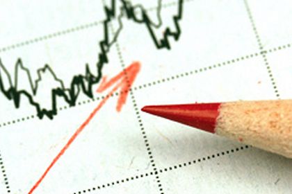 Upward trend