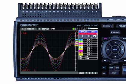 69_Graphtec-Datenlogger von Althen 69_Graphtec-Datenlogger von Althen