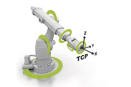 3_CNC-integrierte Robotersteuerung E ECX von Eckelmann Maschinenautomation