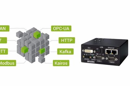Linked API Gateway from Janz Tec Linked API Gateway from Janz Tec