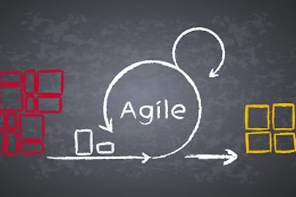 Agility in safety projects Agility in safety projects