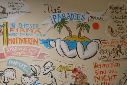 This is how Puls employees see their company. This is how Puls employees see their company.