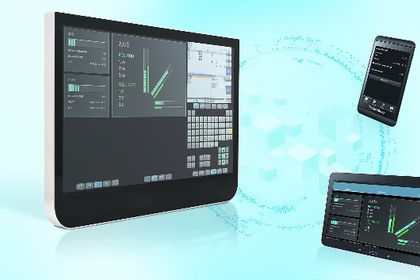 Touch technology, Schubert Touch technology, Schubert