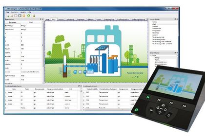 Software tool for operating solutions, Griessbach Software tool for operating solutions, Griessbach