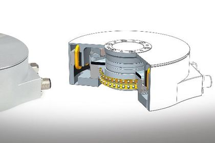 Winkelmessmodule von Heidenhain Winkelmessmodule von Heidenhain