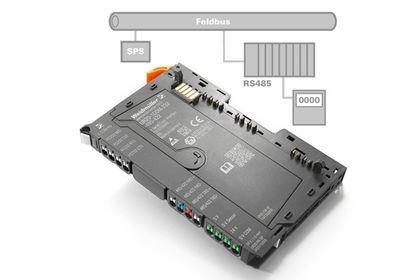 u-Remote from Weidmüller