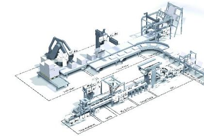 Modularisierung im Maschinenbau, Lenze