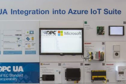 Microsoft Azure IoT Microsoft Azure IoT