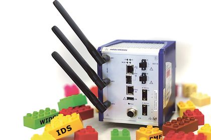 Drathlose Kommunikation mit WLAN Drathlose Kommunikation mit WLAN
