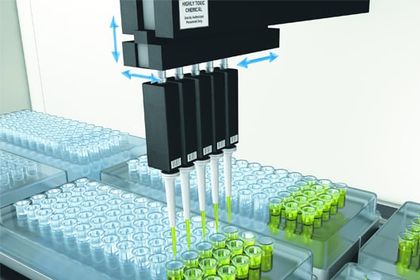 Sensor in der Analysetechnik, Siko