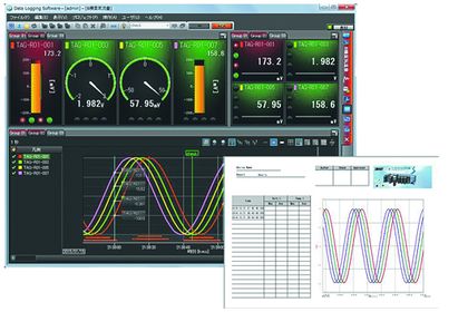 Software GA10 von Yokogawa Software GA10 von Yokogawa