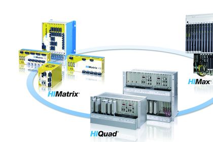 Migrationspfad Hipro--S V2 von Hima 