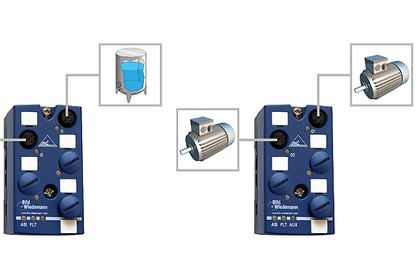 Neue Analogausgangsmodule von Bihl+Wiedemann
