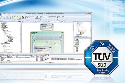 Testautomatisierungssoftware AutomationDesk von dSpace
