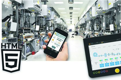 Benutzeroberflächen im Automatisierungsbereich