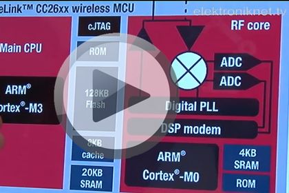 Video von Texas Instruments