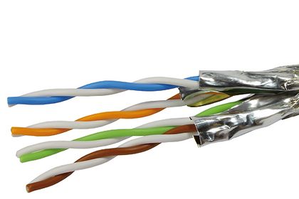 Industrial Ethernet Portfolio mit Profinet Kabeln von Harting