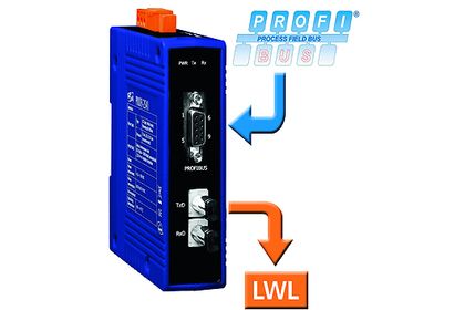 Profi 2541 von Spectra