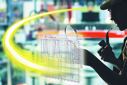 Diagnose Instrumente für Applikationsentwicklung, Inbetriebsetzung und Service