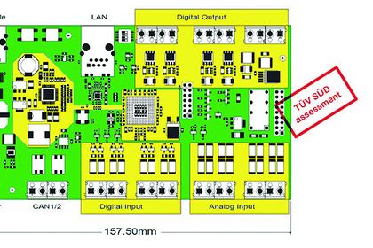 miriac Safety Evaluation Kit Panther EK5744, MicroSys