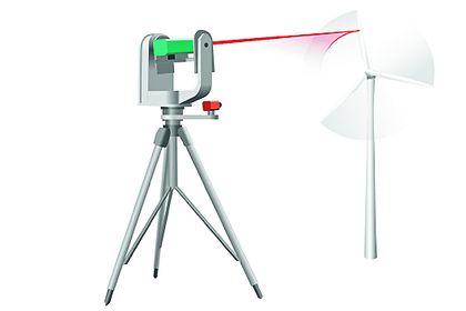 Windkraftanlage, Fraunhofer Windkraftanlage, Fraunhofer