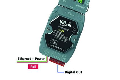 Spectra, Ethernet E A Modul PET 7019Z