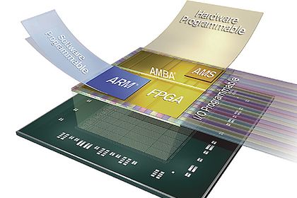 Netmodule, Revolution im SoC Design, T neu Netmodule, Revolution im SoC Design, T neu