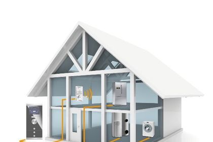 Smart Home Kellendonk Smart Home Kellendonk