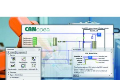 Ixxat_CANopen Master API Ixxat_CANopen Master API