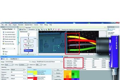 Rauscher_intelligente Kamera Matrox Iris GT