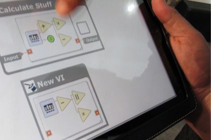Elektronik, NI Week Elektronik, NI Week