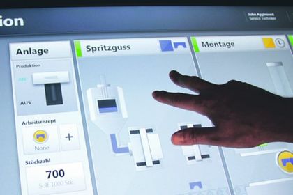 Inosoft, Multi Touch Inosoft, Multi Touch