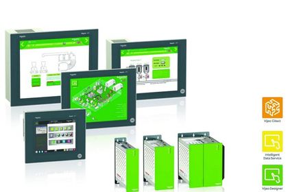 Schneider, Magelis iPC Schneider, Magelis iPC