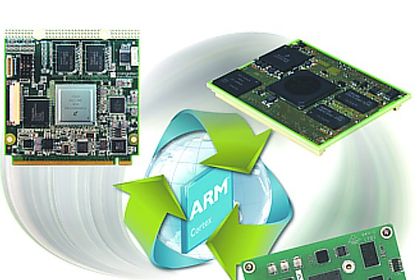 TQ, ARM Cortex A9 Prozessor, Teaser 