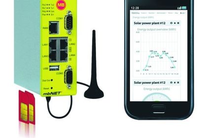 MB, Mobilfunk Variante 