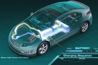 ABB, Chevrolet Batterie Simulation ABB, Chevrolet Batterie Simulation