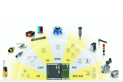Omron, leistungsfähige IO Systeme