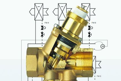 Siemens, geregelte Pumpen Siemens, geregelte Pumpen