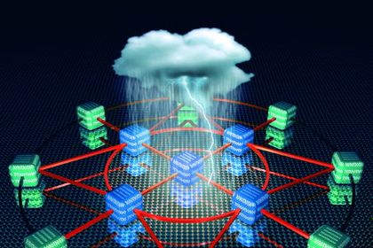 Cloud-Computing: Die Wolke greift IT-Budgets ab Cloud-Computing: Die Wolke greift IT-Budgets ab