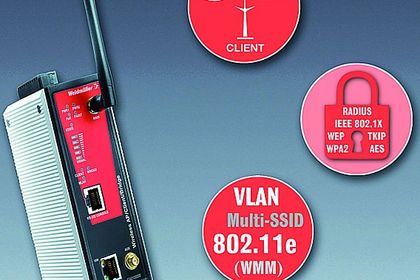 Weidmüller, Industrial Ethernet WLAN Modul Weidmüller, Industrial Ethernet WLAN Modul