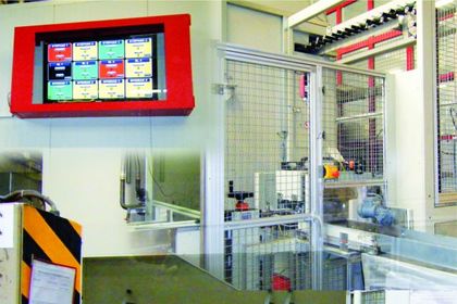 Red Lion Controls, Andon-Board, Produktionsstati, Effektivität